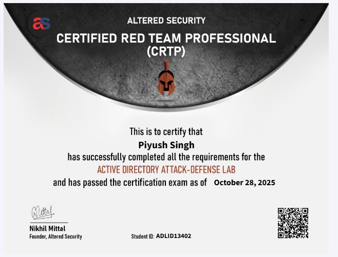 CRTP
